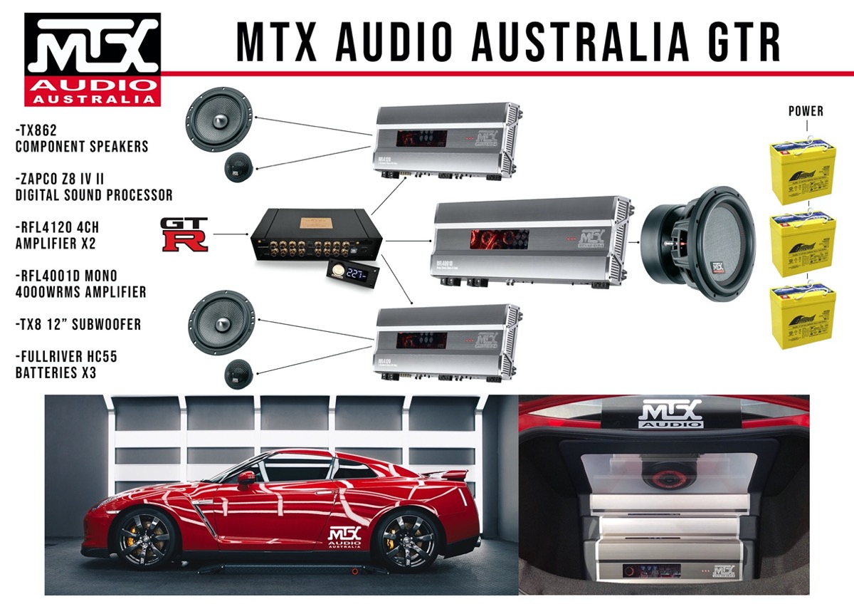 MTX Audio RTP12x2 - Subwoofers voiture sur Son-Vidéo.com